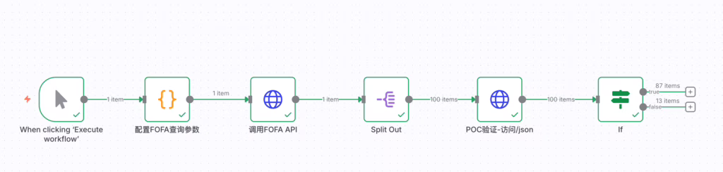 AI Vibe AutoPOC - Node.js 未授权安全漏洞 https://blog.mrtblogs.net/wp-content/uploads/2025/09/image-1-1024x244.avif