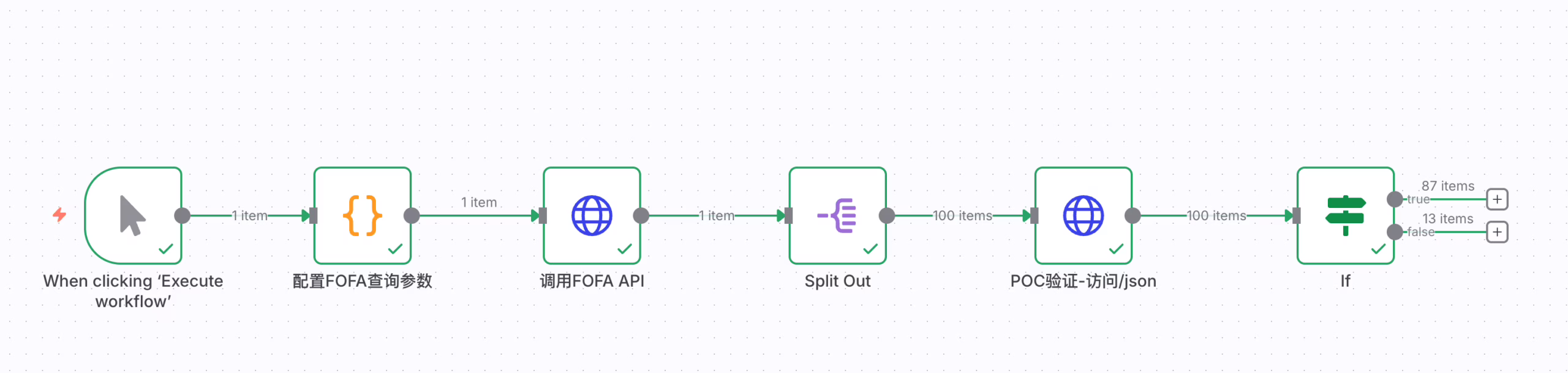 AI Vibe AutoPOC - Node.js 未授权安全漏洞